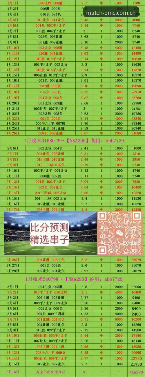 易倍体育热门赛事哪个好 易倍体育热门赛事选择完整指南:技术评测视角下的最佳方案